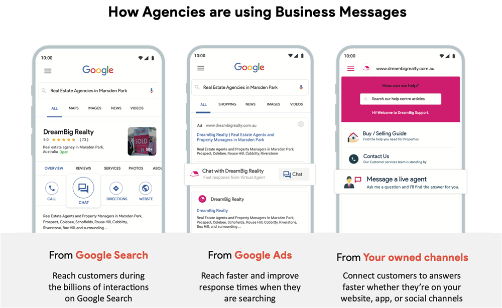 Why Google Business Messages Real Estate